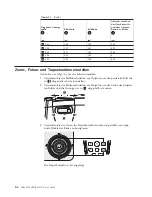 Preview for 24 page of IBM E400 Benutzerhandbuch