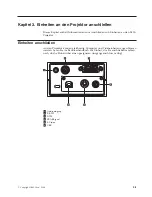 Preview for 27 page of IBM E400 Benutzerhandbuch