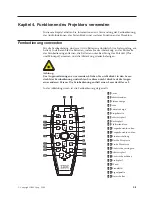 Preview for 29 page of IBM E400 Benutzerhandbuch