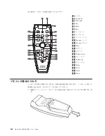 Preview for 30 page of IBM E400 User Manual