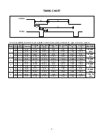 Предварительный просмотр 4 страницы IBM E50 LG CB553H Service Manual