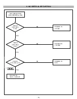 Предварительный просмотр 16 страницы IBM E50 LG CB553H Service Manual