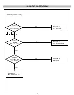 Предварительный просмотр 20 страницы IBM E50 LG CB553H Service Manual