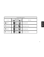 Preview for 11 page of IBM E74 User Manual