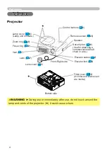 Preview for 4 page of IBM ED-X10 User Manual