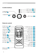 Preview for 6 page of IBM ED-X10 User Manual