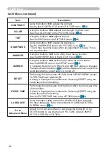 Preview for 26 page of IBM ED-X10 User Manual