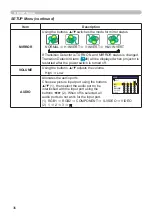 Preview for 36 page of IBM ED-X10 User Manual