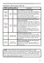 Preview for 57 page of IBM ED-X10 User Manual