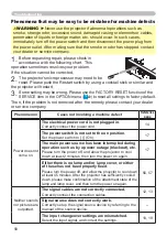 Preview for 58 page of IBM ED-X10 User Manual