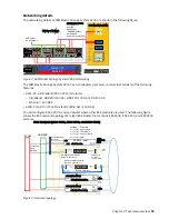 Предварительный просмотр 37 страницы IBM Elastic Storage System 3200 Hardware Planning And Installation Manual