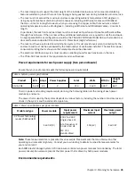 Предварительный просмотр 49 страницы IBM Elastic Storage System 3200 Hardware Planning And Installation Manual