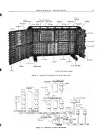 Preview for 21 page of IBM ELECTRONIC MULTIPLIER User Manual