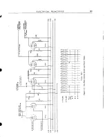 Preview for 127 page of IBM ELECTRONIC MULTIPLIER User Manual