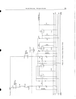 Preview for 147 page of IBM ELECTRONIC MULTIPLIER User Manual