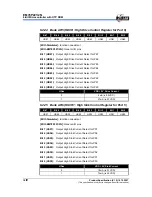 Preview for 24 page of IBM EM78P221/2N Specification