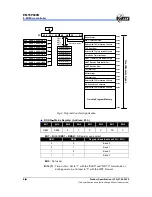 Предварительный просмотр 12 страницы IBM EM78P809N Specification