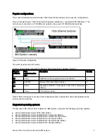 Предварительный просмотр 5 страницы IBM Emulex At-A-Glance Manual