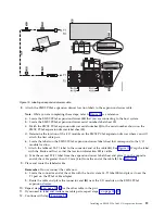 Предварительный просмотр 35 страницы IBM EMX0 PCIe3 Installing