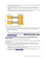 Предварительный просмотр 41 страницы IBM EMX0 PCIe3 Installing