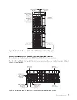 Предварительный просмотр 55 страницы IBM EMX0 PCIe3 Installing