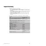 Preview for 41 page of IBM EN4093R User Manual