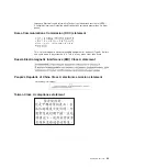 Preview for 53 page of IBM EN4093R User Manual