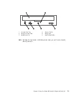 Preview for 29 page of IBM Enterprise Server H80 Series User Manual