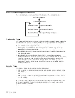 Preview for 74 page of IBM Enterprise Server H80 Series User Manual