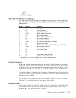 Preview for 157 page of IBM Enterprise Server H80 Series User Manual