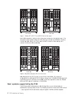 Preview for 26 page of IBM Enterprise Storage Server 2105 E10 Introduction And Planning Manual