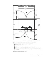 Preview for 77 page of IBM Enterprise Storage Server 2105 E10 Introduction And Planning Manual