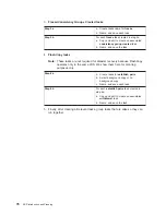 Preview for 102 page of IBM Enterprise Storage Server 2105 E10 Introduction And Planning Manual