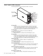 Предварительный просмотр 30 страницы IBM eserver 225 Series User Manual