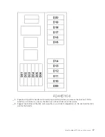 Предварительный просмотр 23 страницы IBM Eserver 270 Installation Instructions Manual