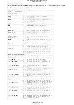 Preview for 38 page of IBM eServer 342 xSeries Setup And Operator Manual