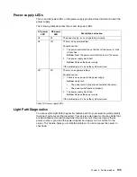 Preview for 117 page of IBM eServer 342 xSeries User Reference Manual