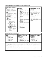 Предварительный просмотр 15 страницы IBM eServer 370 xSeries Installation Manual