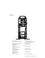 Preview for 41 page of IBM eserver 630 6C4 Service Manual