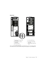 Preview for 43 page of IBM eserver 630 6C4 Service Manual