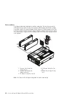 Preview for 44 page of IBM eserver 630 6C4 Service Manual