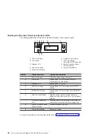 Preview for 50 page of IBM eserver 630 6C4 Service Manual