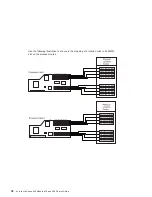 Preview for 58 page of IBM eserver 630 6C4 Service Manual