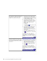 Preview for 84 page of IBM eserver 630 6C4 Service Manual