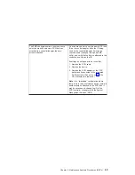 Preview for 85 page of IBM eserver 630 6C4 Service Manual