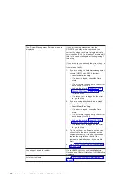 Preview for 86 page of IBM eserver 630 6C4 Service Manual