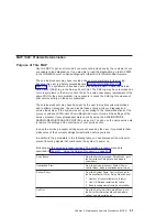 Preview for 87 page of IBM eserver 630 6C4 Service Manual