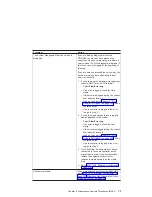 Preview for 91 page of IBM eserver 630 6C4 Service Manual