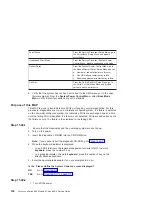 Preview for 122 page of IBM eserver 630 6C4 Service Manual