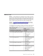 Preview for 177 page of IBM eserver 630 6C4 Service Manual